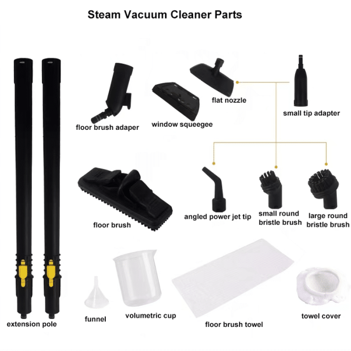 ⁦جهاز تنظيف بالبخار Gold Vision GV-0065⁩ - الصورة ⁦5⁩